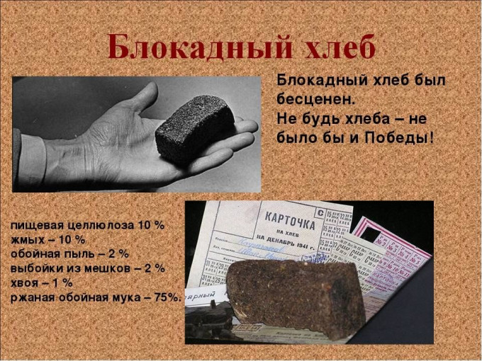 Блокадный хлеб Блокадный хлеб.